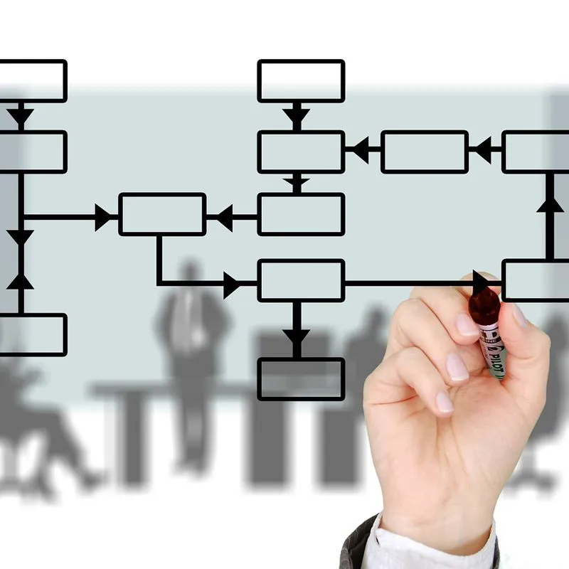 CONSULENZA AMMINISTRATIVA 